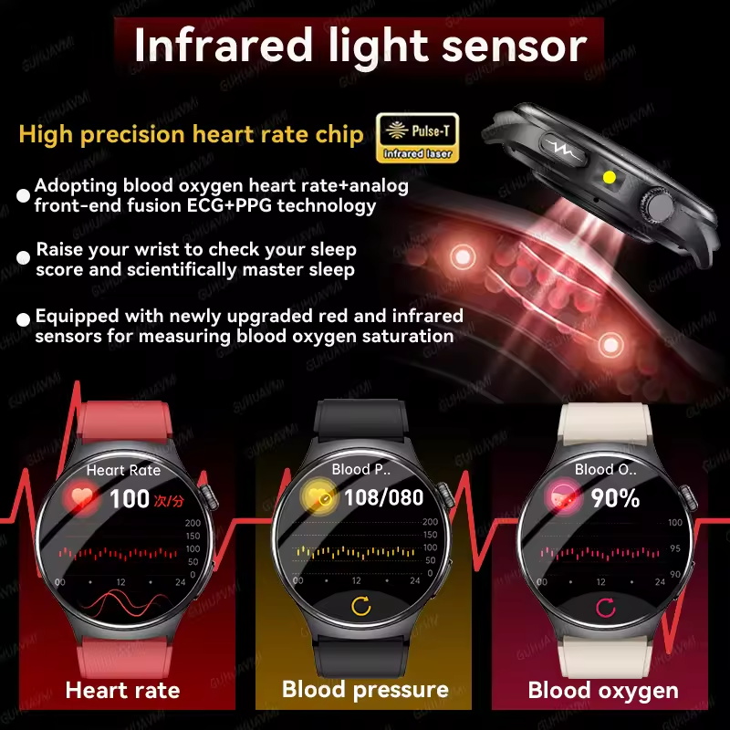 New Accurate ECG Smart Watch B - Laser Distance Measure 评论和价格