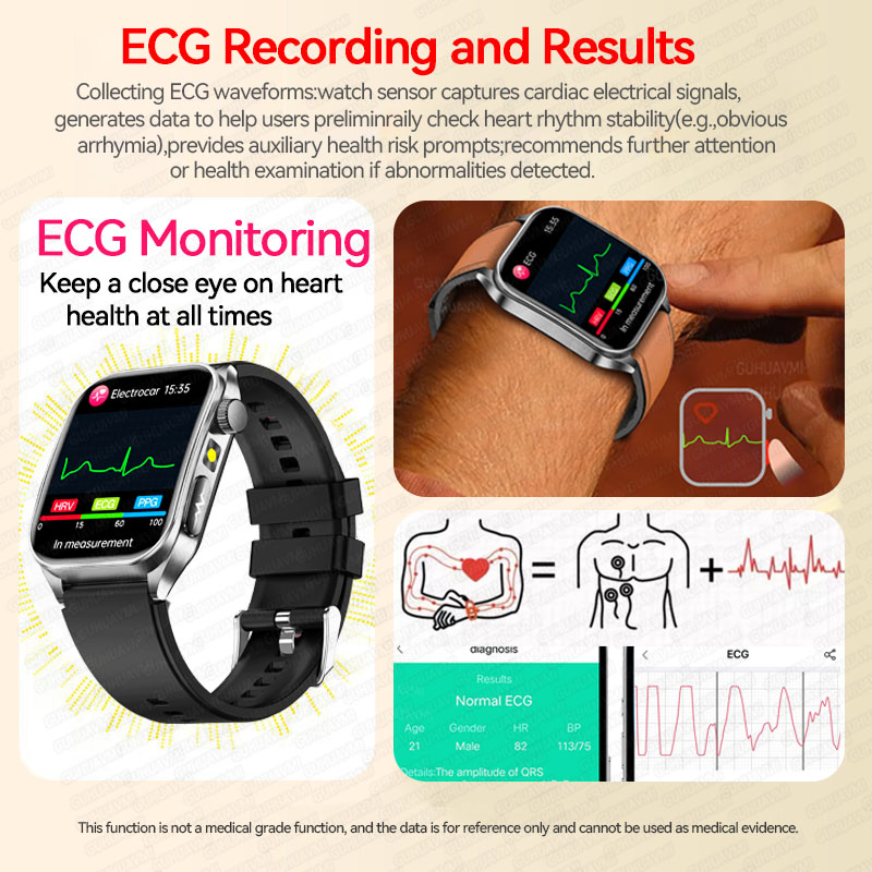 2026 New Non-Invasive Laser Tr - Laser Distance Measure 评论和价格