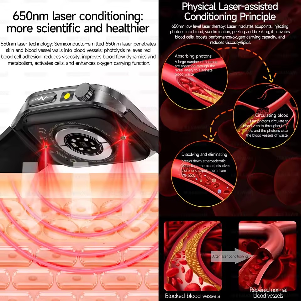 2026 New Health Smart Watch La - Laser Distance Measure 评论和价格