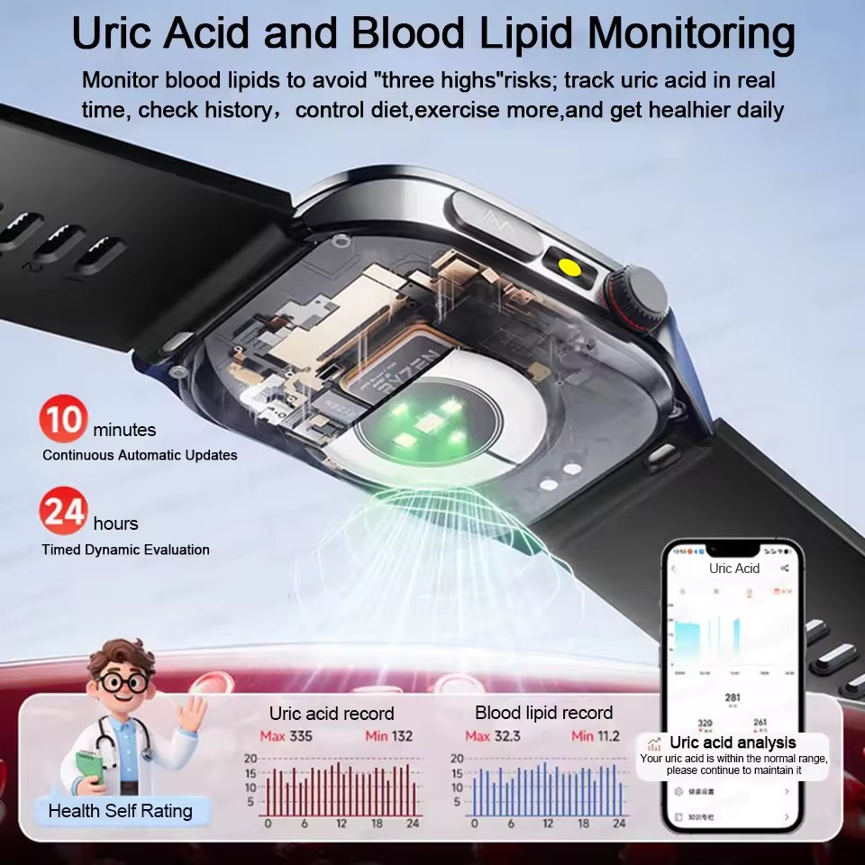 2026 New Health Smart Watch La - Laser Distance Measure 评论和价格