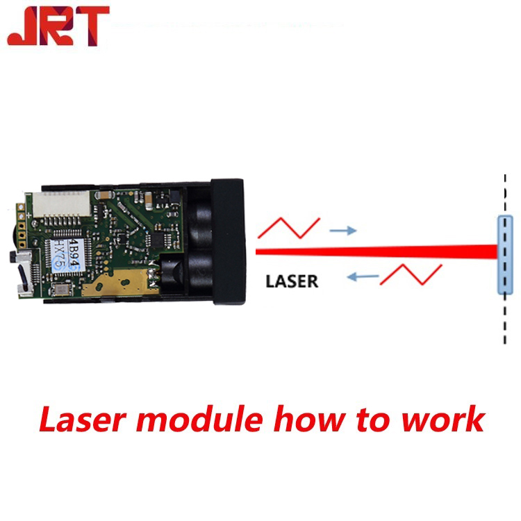 60m Red Light TTL Laser Distan - Laser Distance Measure 评论和价格