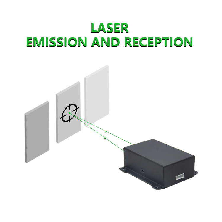 Outdoor Laser Distance Meter 1 - Laser Distance Measure 评论和价格